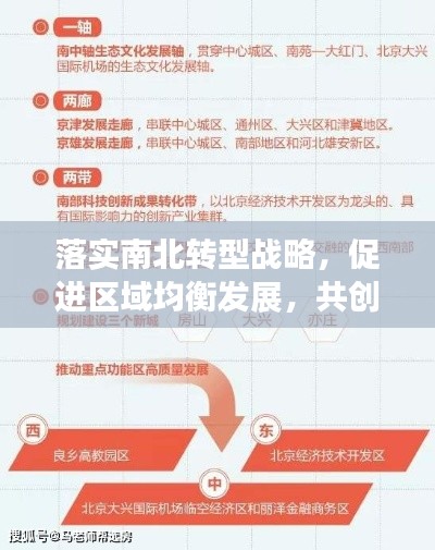 落实南北转型战略,促进区域均衡发展,共创繁荣新篇章