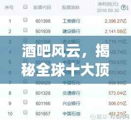酒吧风云,揭秘全球十大顶级大佬排名榜单!