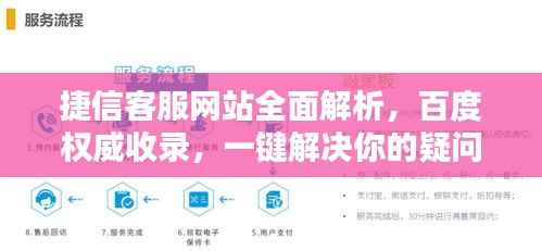 捷信客服网站全面解析,百度权威收录,一键解决你的疑问!