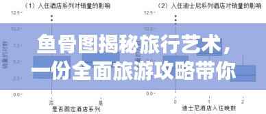 鱼骨图揭秘旅行艺术,一份全面旅游攻略带你探索未知世界