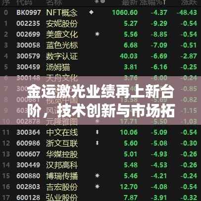 金运激光业绩再上新台阶,技术创新与市场拓展双轮驱动引领行业新风向