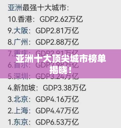 亚洲十大顶尖城市榜单揭晓!