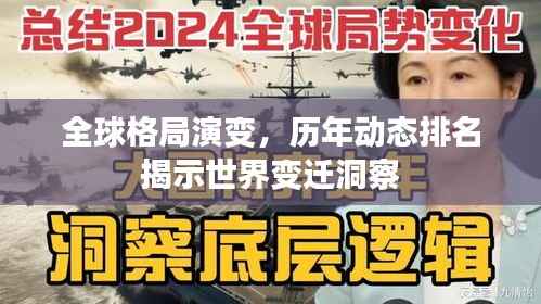 全球格局演变,历年动态排名揭示世界变迁洞察