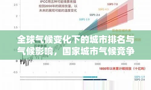 全球气候变化下的城市排名与气候影响,国家城市气候竞争力解析