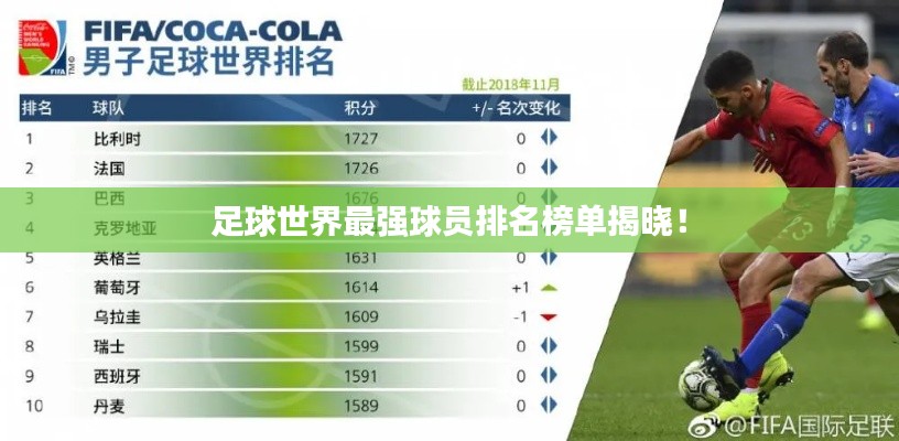 足球世界最强球员排名榜单揭晓!