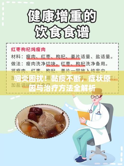 咽炎困扰!黏痰不断,症状原因与治疗方法全解析