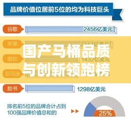 国产马桶品质与创新领跑榜单,十大品牌排名揭晓!