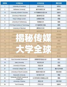 揭秘传媒大学全球排名及教育领域的卓越地位