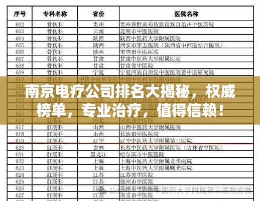 南京电疗公司排名大揭秘,权威榜单,专业治疗,值得信赖!