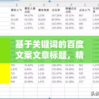 基于关键词的百度文案文章标题,精准搜索,吸引目光!